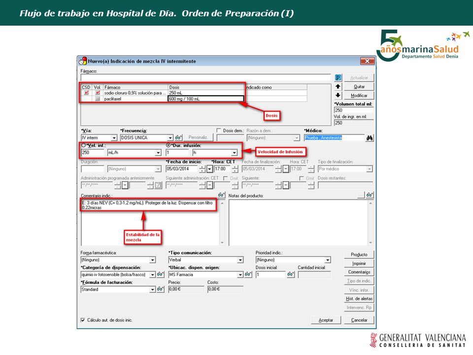 Flujo de trabajo en Hospital de Día. Orden de Preparación (I)