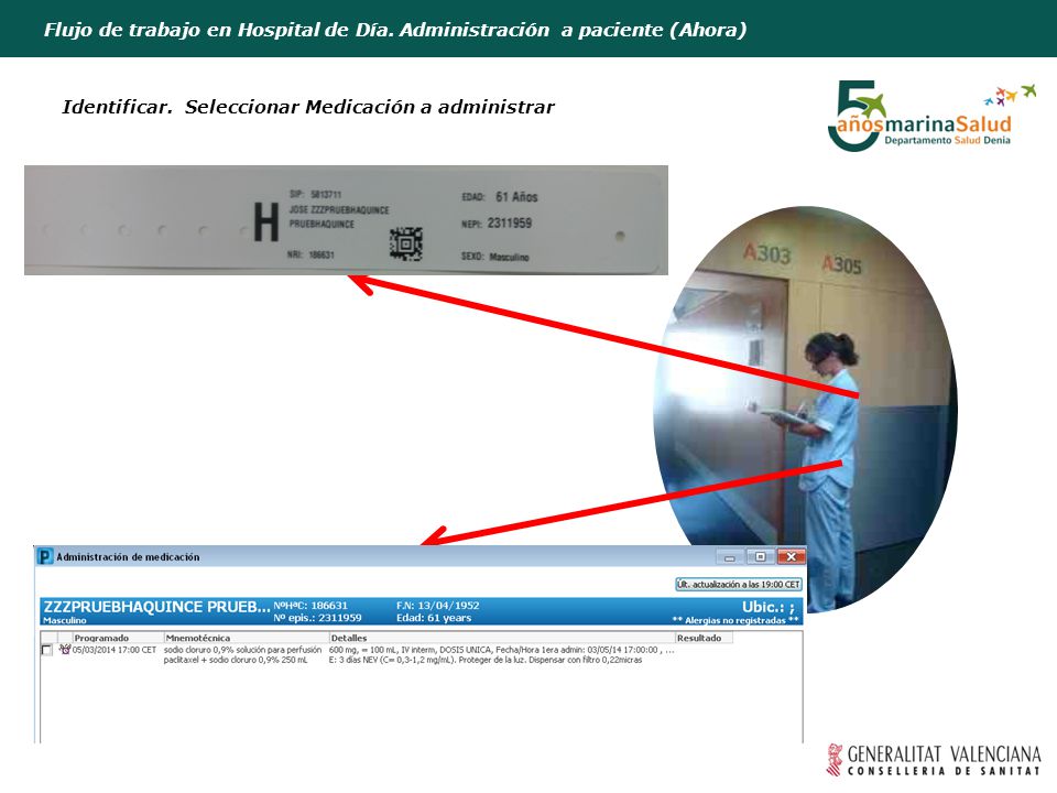 Flujo de trabajo en Hospital de Día. Administración a paciente (Ahora)