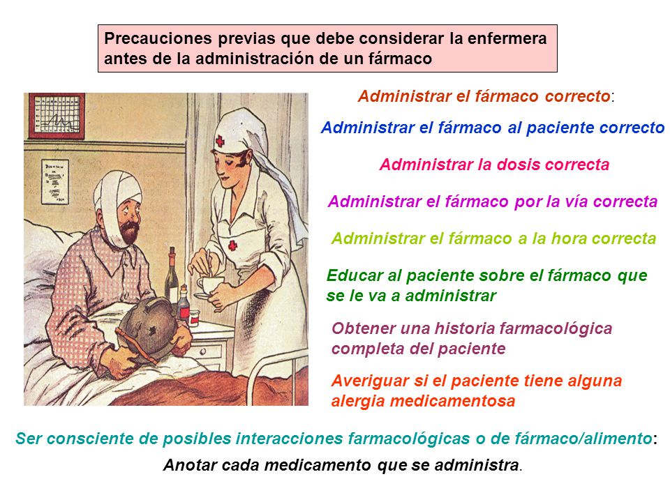 Precauciones previas que debe considerar la enfermera