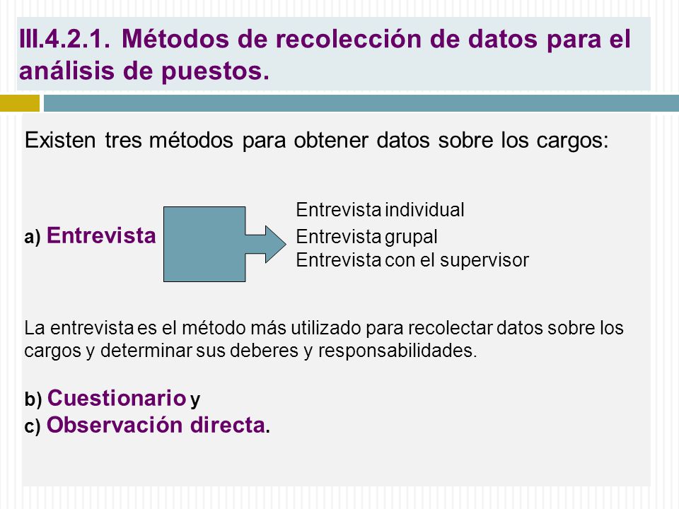 III Métodos de recolección de datos para el análisis de puestos.
