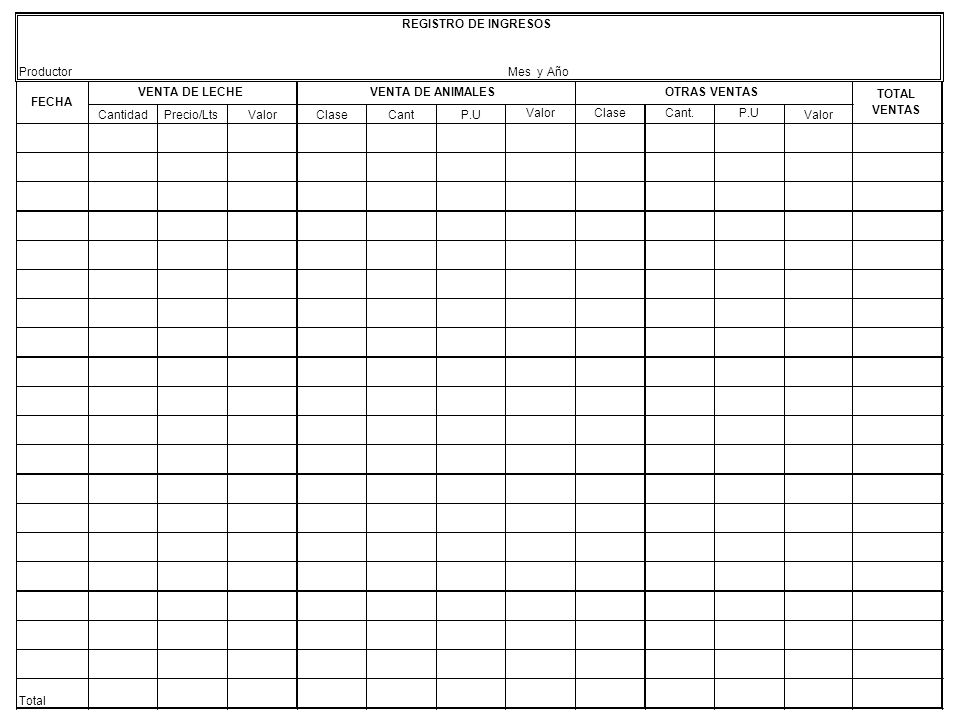 Productor Mes y Año. Cantidad. Precio/Lts. Valor. Clase. Cant. P.U. Cant. Total. REGISTRO DE INGRESOS.