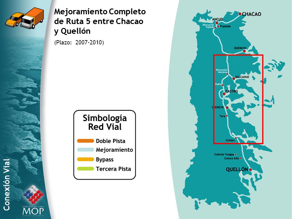 Mejoramiento Completo de Ruta 5 entre Chacao y Quellón