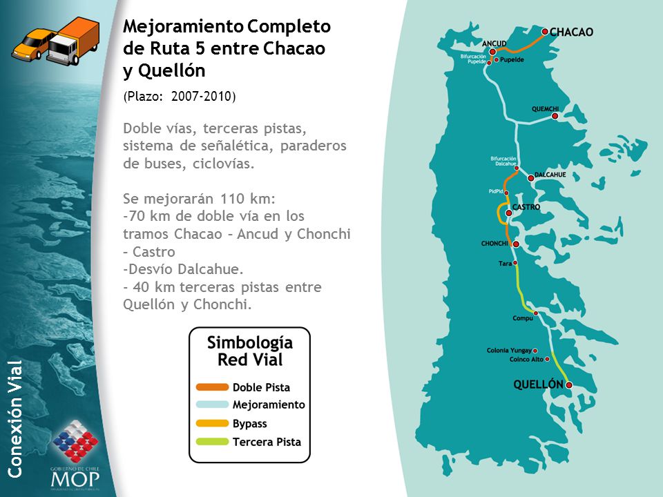 Mejoramiento Completo de Ruta 5 entre Chacao y Quellón