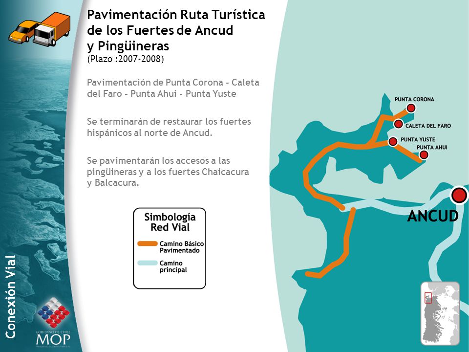 Pavimentación Ruta Turística de los Fuertes de Ancud y Pingüineras