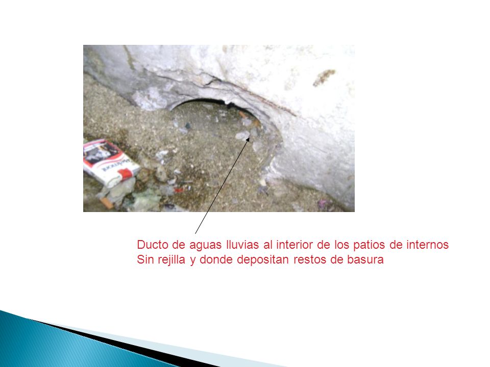 Ducto de aguas lluvias al interior de los patios de internos