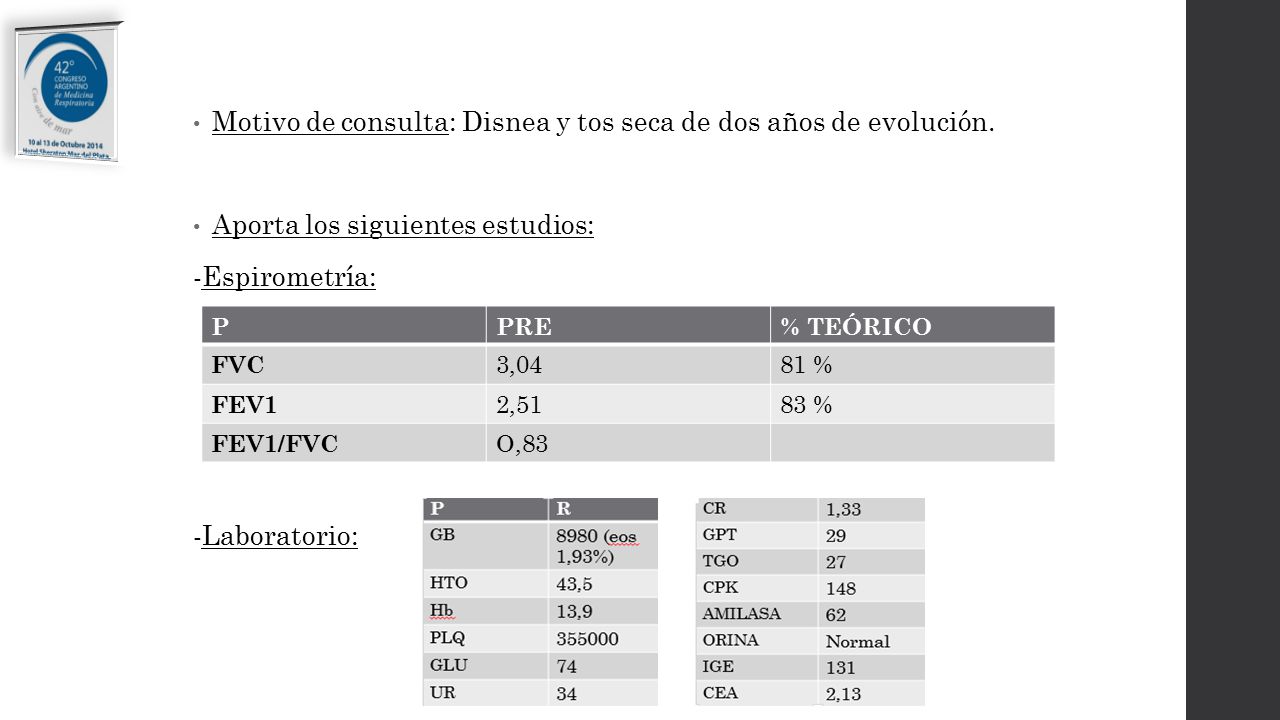 Motivo de consulta: Disnea y tos seca de dos años de evolución.