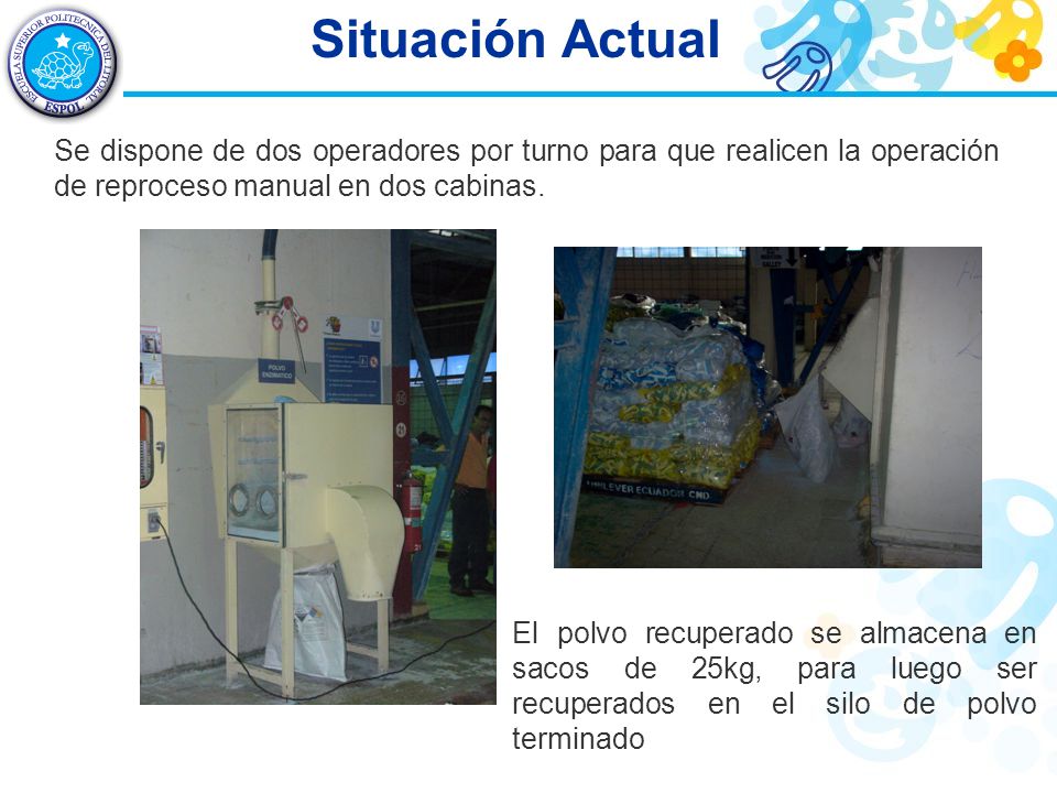 Situación Actual Se dispone de dos operadores por turno para que realicen la operación de reproceso manual en dos cabinas.
