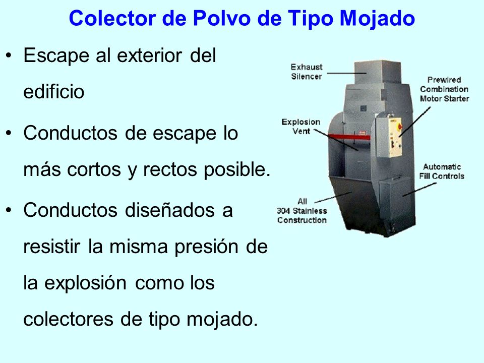 Colector de Polvo de Tipo Mojado