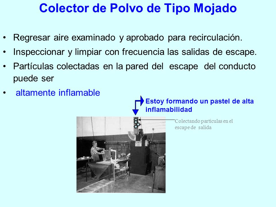 Colector de Polvo de Tipo Mojado