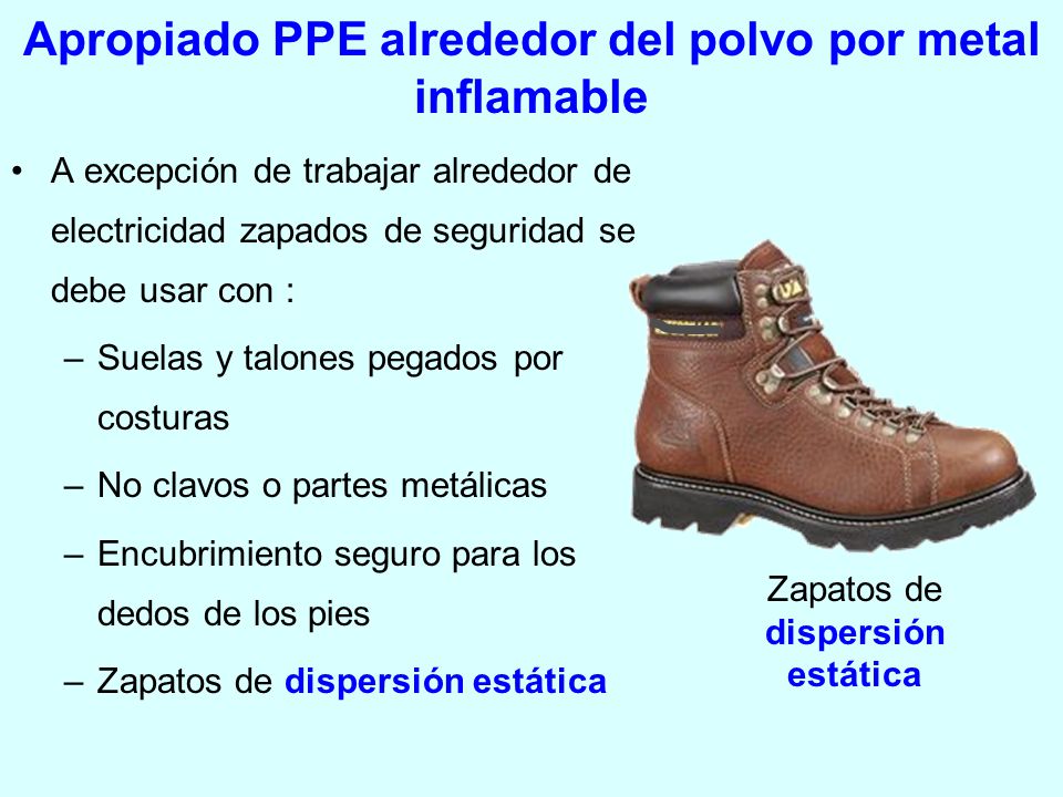 Apropiado PPE alrededor del polvo por metal inflamable