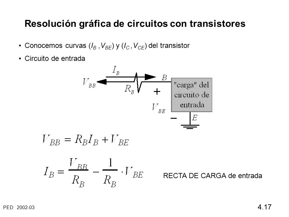 Resolución gráfica de circuitos con transistores