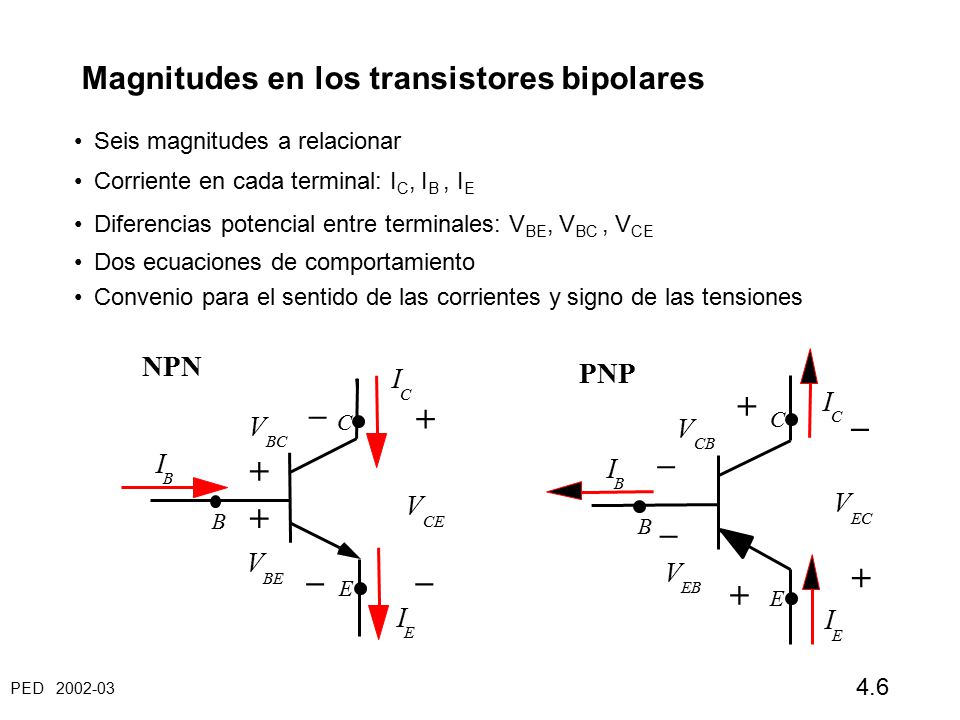 Resultado de imagen de magnitudes de los transistores