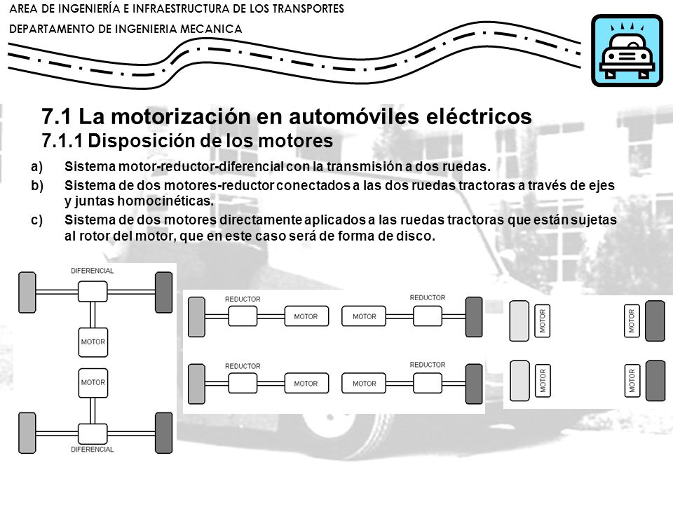 7. 1 La motorización en automóviles eléctricos 7. 1