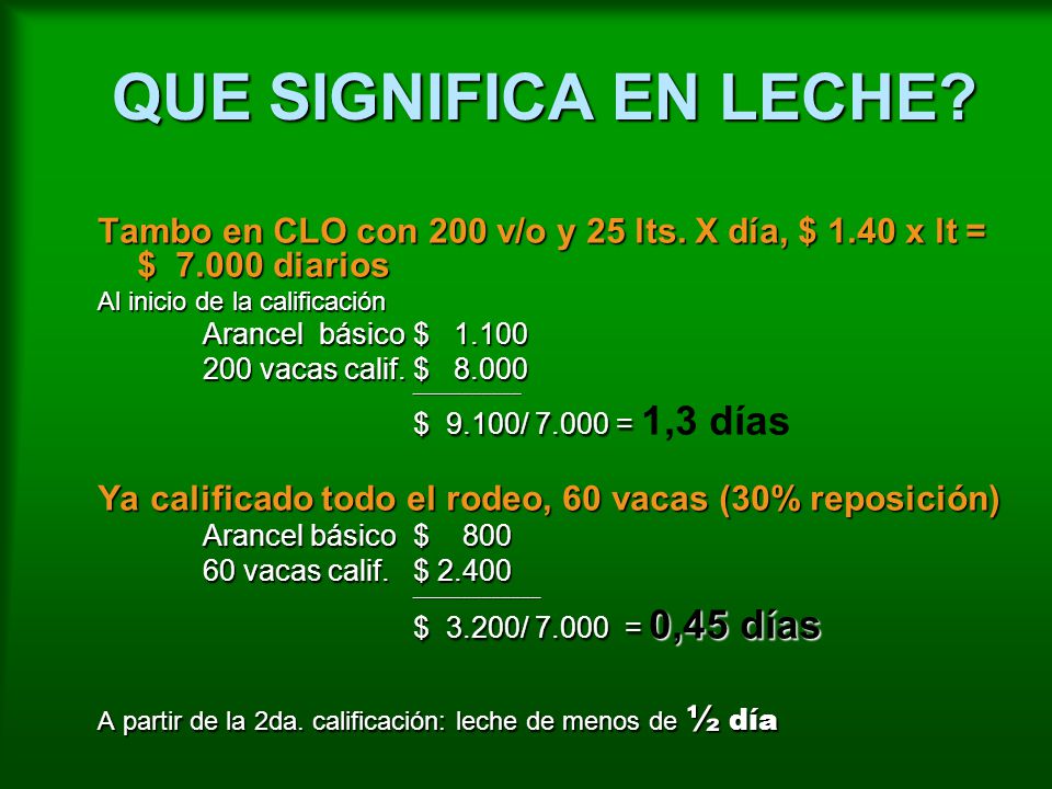 QUE SIGNIFICA EN LECHE Tambo en CLO con 200 v/o y 25 lts. X día, $ 1.40 x lt = $ diarios.