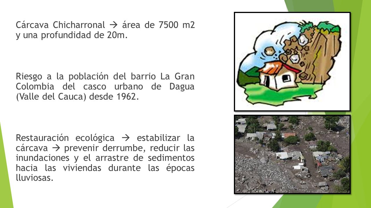Cárcava Chicharronal  área de 7500 m2 y una profundidad de 20m