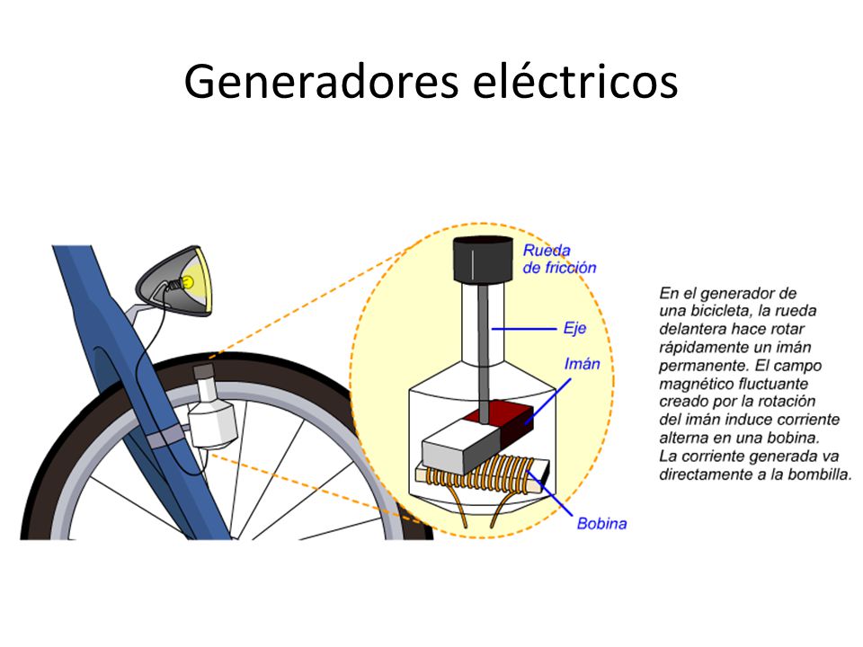 Generadores eléctricos