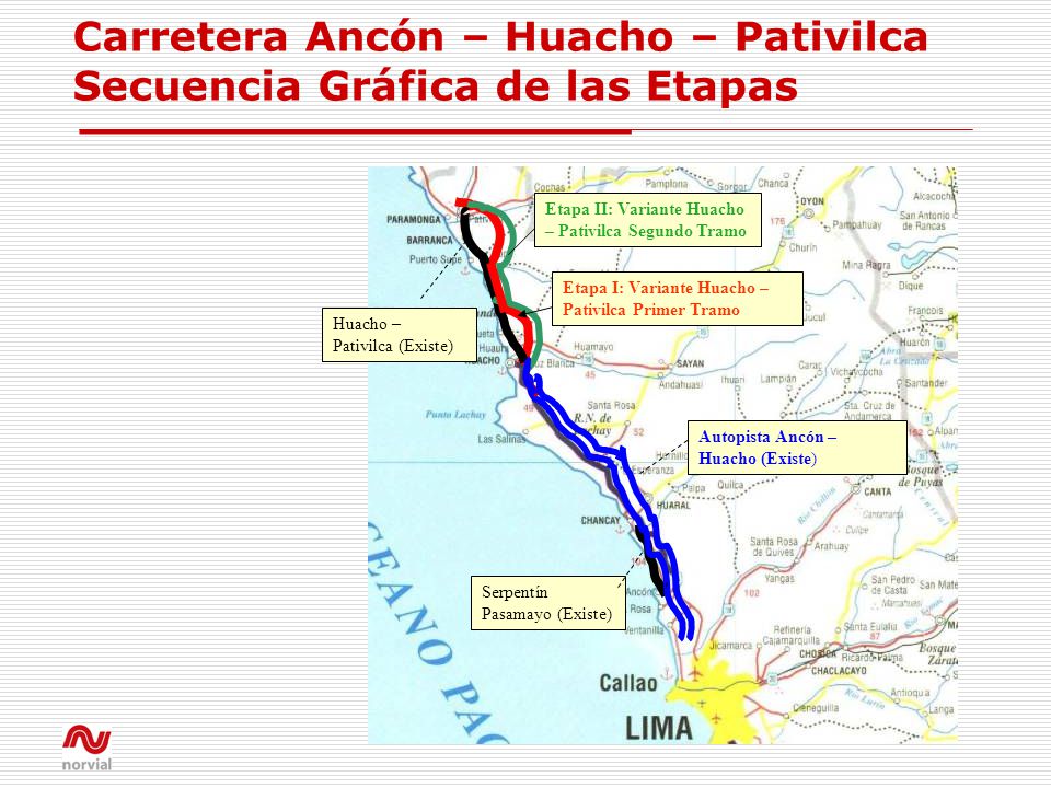 Carretera Ancón – Huacho – Pativilca Secuencia Gráfica de las Etapas
