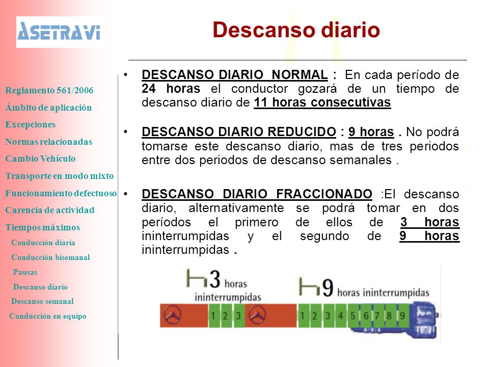 Descanso diario DESCANSO DIARIO NORMAL : En cada período de 24 horas el conductor gozará de un tiempo de descanso diario de 11 horas consecutivas.