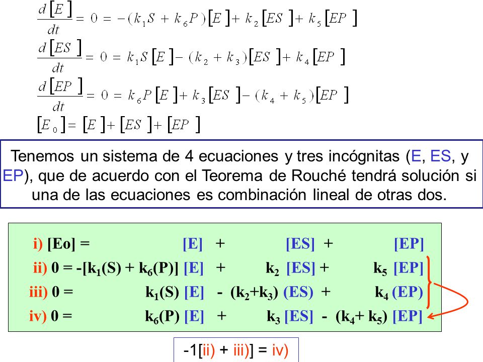 Tenemos un sistema de 4 ecuaciones y tres incógnitas (E, ES, y EP), que de acuerdo con el Teorema de Rouché tendrá solución si una de las ecuaciones es combinación lineal de otras dos.