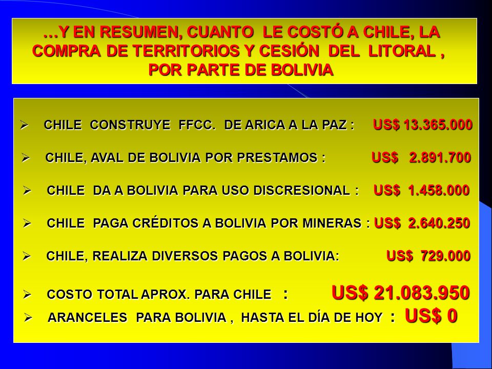 13/04/2017 …Y EN RESUMEN, CUANTO LE COSTÓ A CHILE, LA COMPRA DE TERRITORIOS Y CESIÓN DEL LITORAL , POR PARTE DE BOLIVIA.