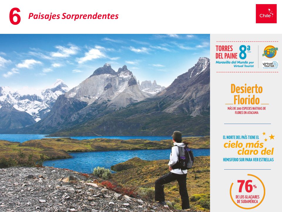 6 Paisajes Sorprendentes Indicaciones para realizar cambios: