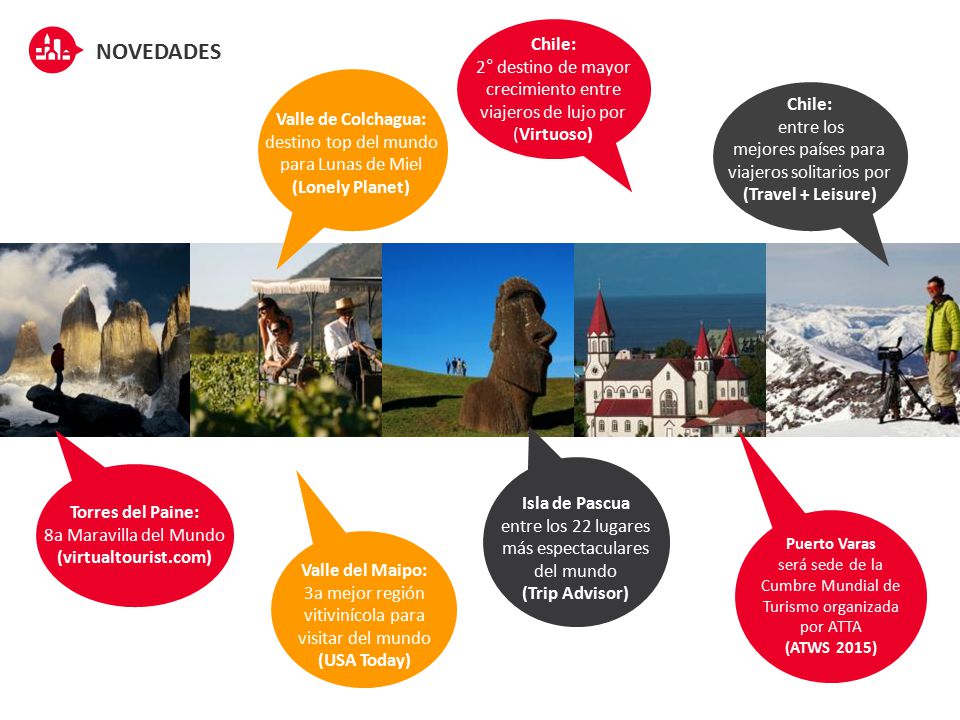 Chile: 2° destino de mayor crecimiento entre viajeros de lujo por (Virtuoso) NOVEDADES. Chile: entre los.