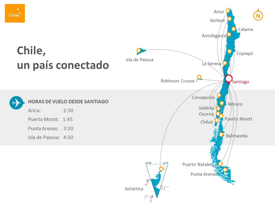 Chile, un país conectado HORAS DE VUELO DESDE SANTIAGO Arica: 2:30