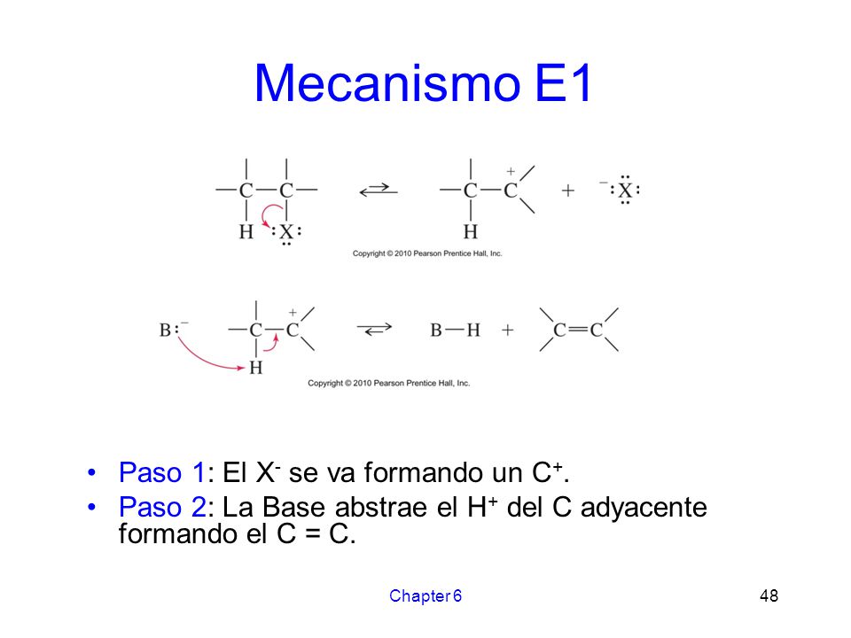 Mecanismo E1 Paso 1: El X- se va formando un C+.