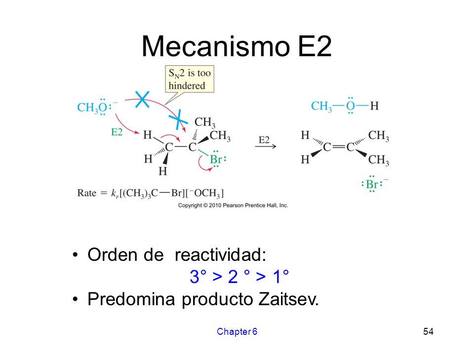 Mecanismo E2 Orden de reactividad: 3° > 2 ° > 1°
