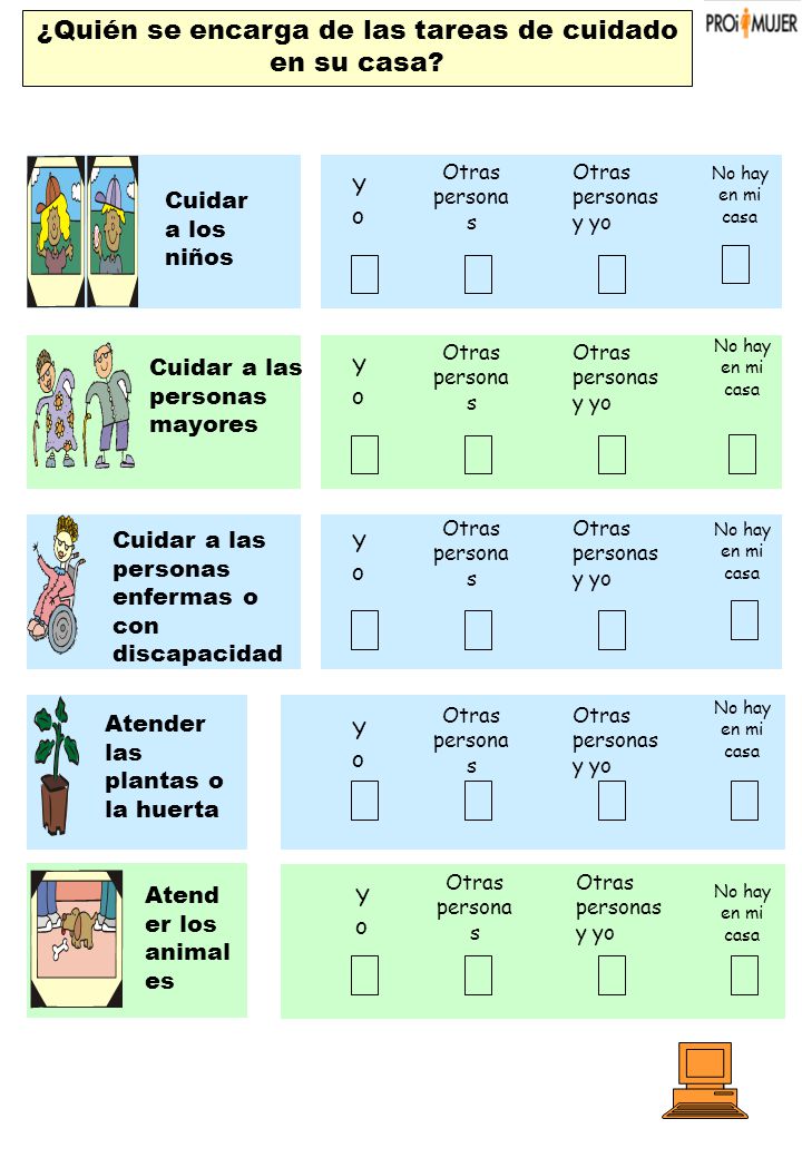 ¿Quién se encarga de las tareas de cuidado en su casa