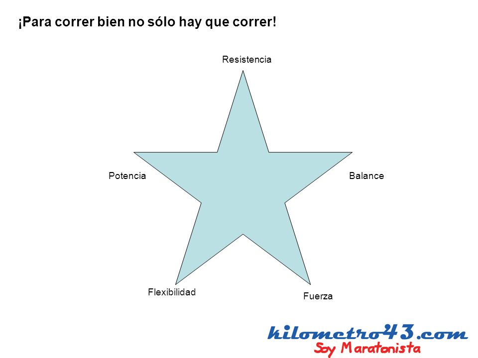 ¡Para correr bien no sólo hay que correr!