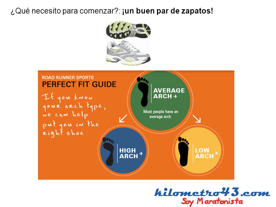 ¿Qué necesito para comenzar : ¡un buen par de zapatos!