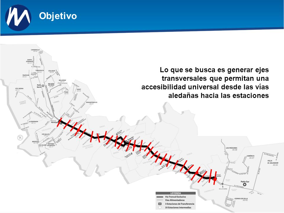 Objetivo Lo que se busca es generar ejes transversales que permitan una accesibilidad universal desde las vías aledañas hacia las estaciones.