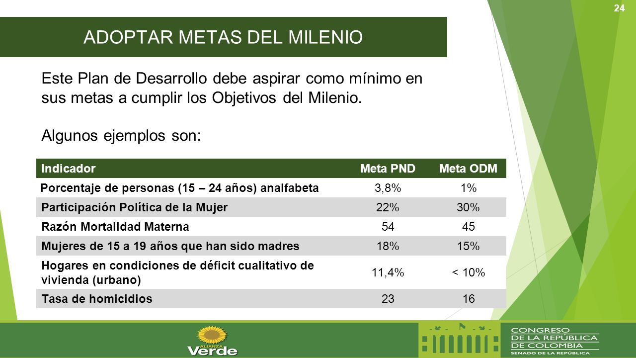 @CLOPEZanalista   Teléfono oficina: (1)
