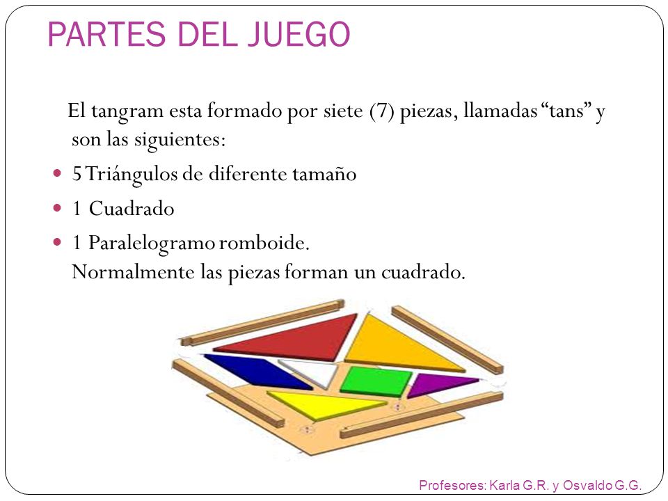 PARTES DEL JUEGO El tangram esta formado por siete (7) piezas, llamadas tans y son las siguientes:
