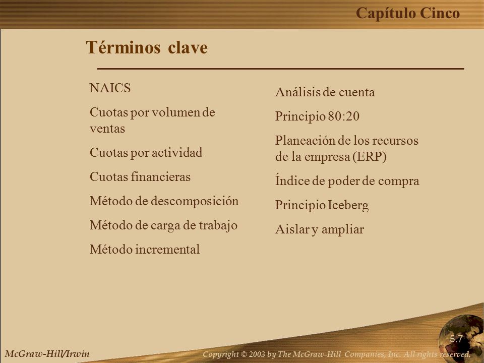Términos clave NAICS Análisis de cuenta Cuotas por volumen de ventas