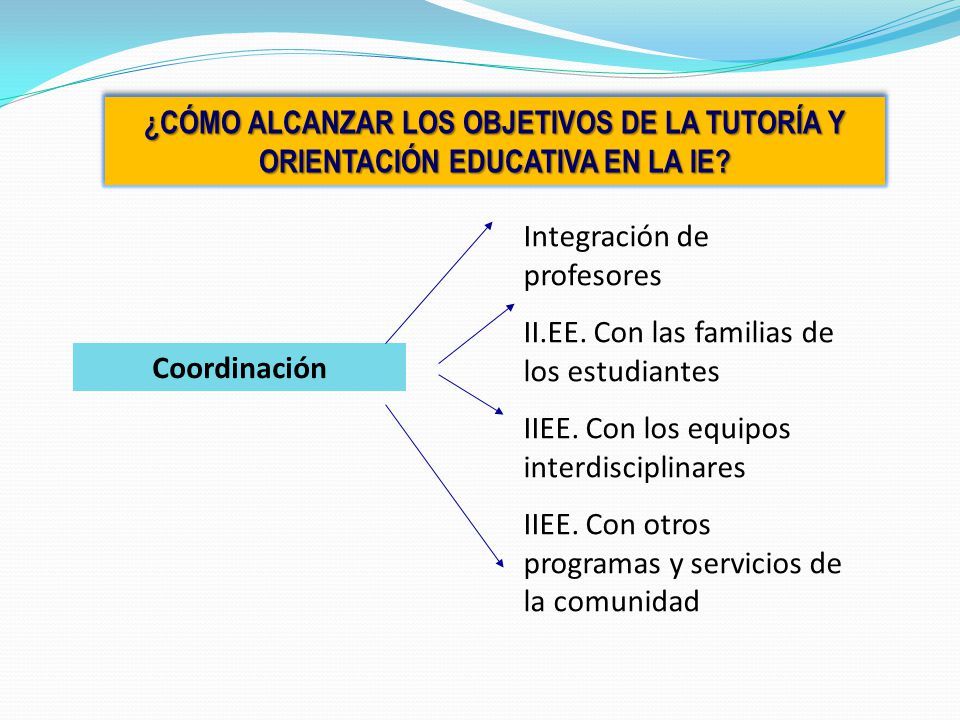 ¿CÓMO ALCANZAR LOS OBJETIVOS DE LA TUTORÍA Y ORIENTACIÓN EDUCATIVA EN LA IE