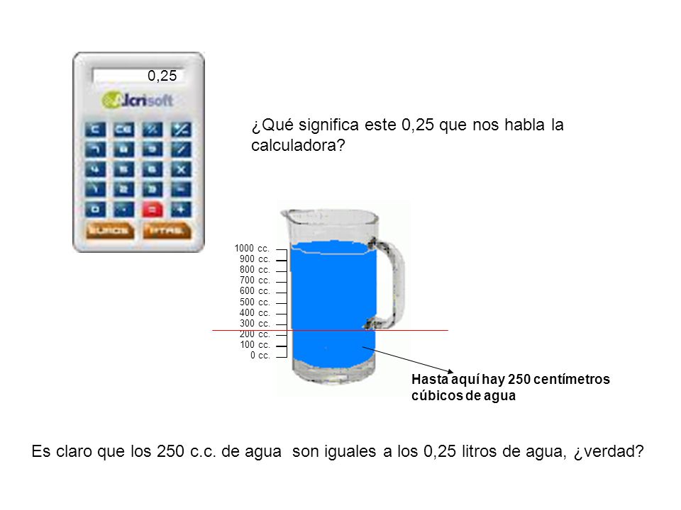 ¿Qué significa este 0,25 que nos habla la calculadora