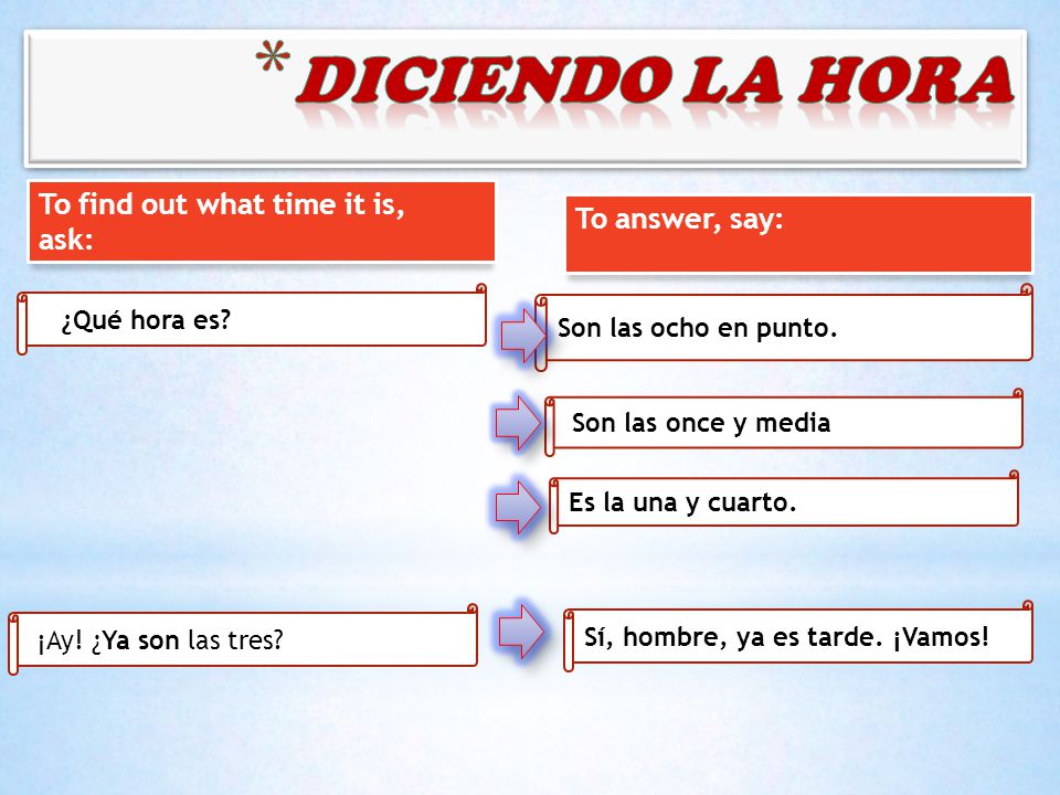 Diciendo la hora To find out what time it is, ask: To answer, say: