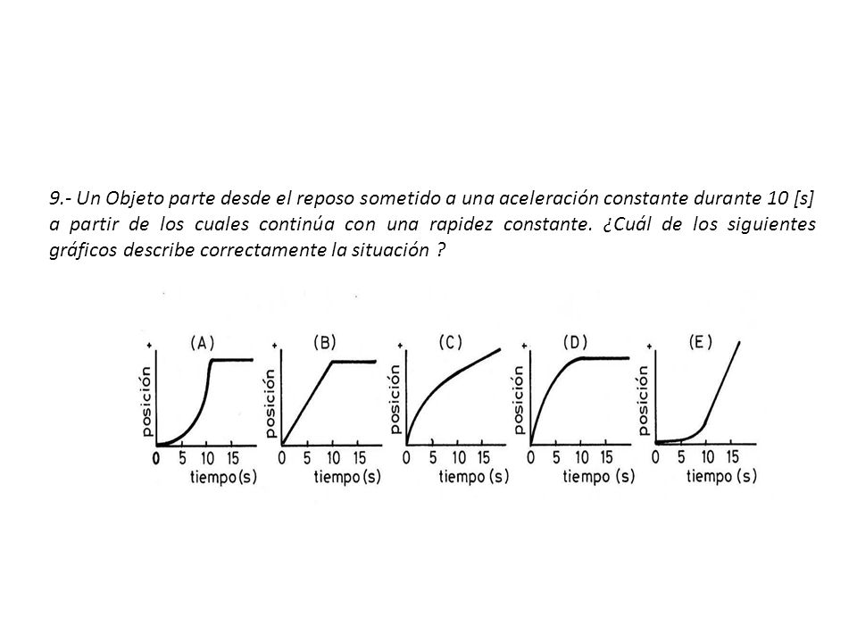 9.- Un Objeto parte desde el reposo sometido a una aceleración constante durante 10 [s] a partir de los cuales continúa con una rapidez constante.