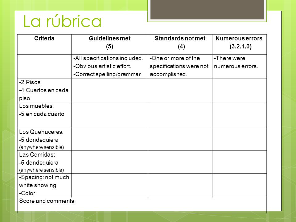 La rúbrica Criteria Guidelines met (5) Standards not met (4)