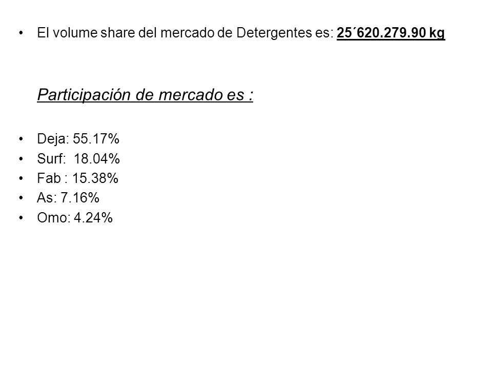 El volume share del mercado de Detergentes es: 25´ kg