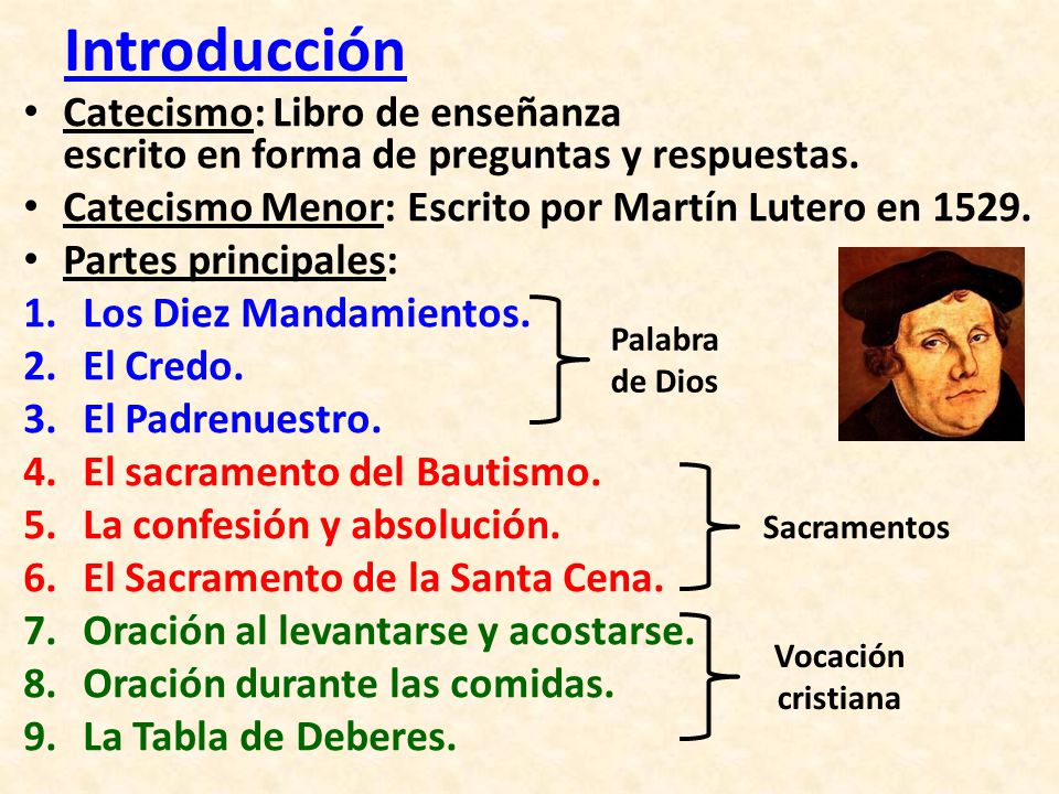 Introducción Catecismo: Libro de enseñanza escrito en forma de preguntas y respuestas.