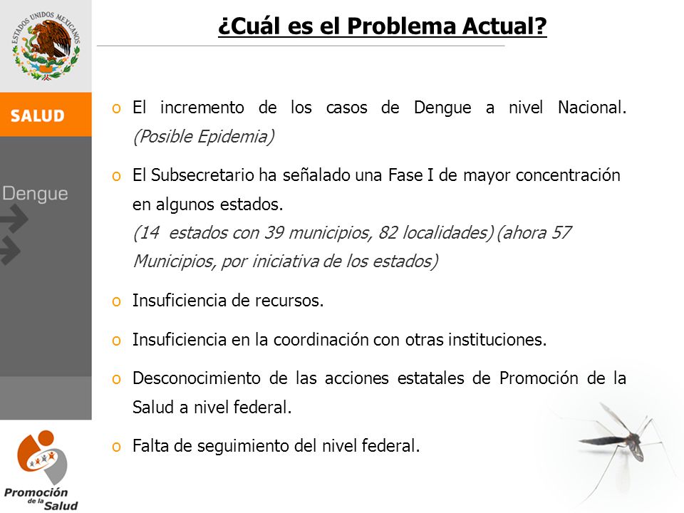 ¿Cuál es el Problema Actual