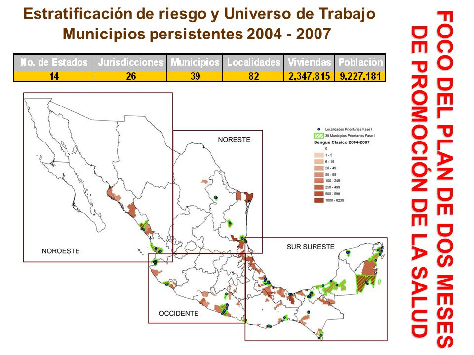 FOCO DEL PLAN DE DOS MESES DE PROMOCIÓN DE LA SALUD