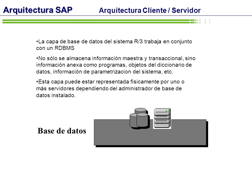 Arquitectura SAP Base de datos Arquitectura Cliente / Servidor