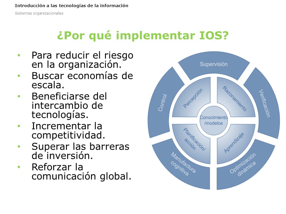 ¿Por qué implementar IOS