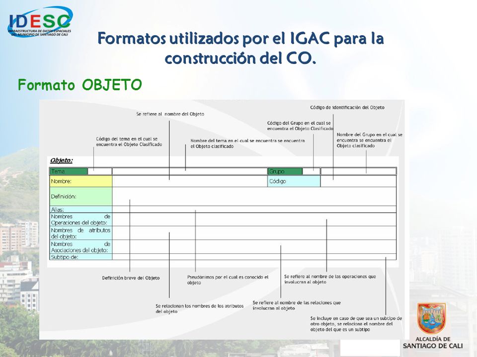 Formatos utilizados por el IGAC para la construcción del CO.