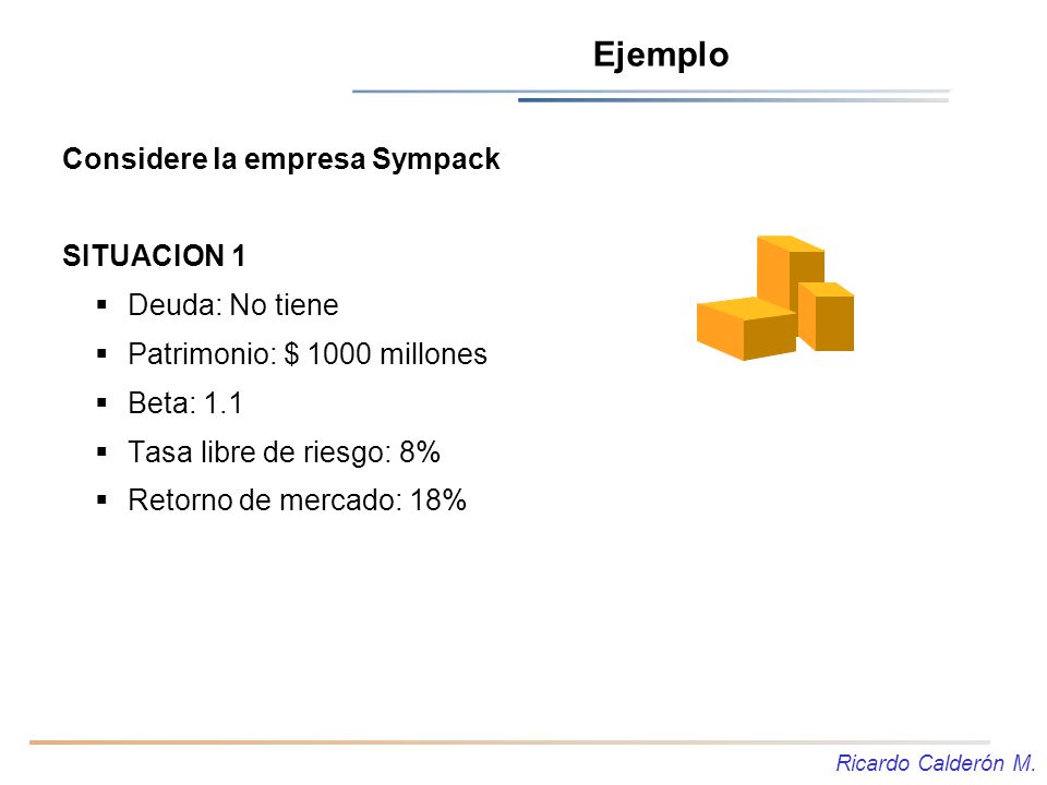 Ejemplo Considere la empresa Sympack SITUACION 1 Deuda: No tiene
