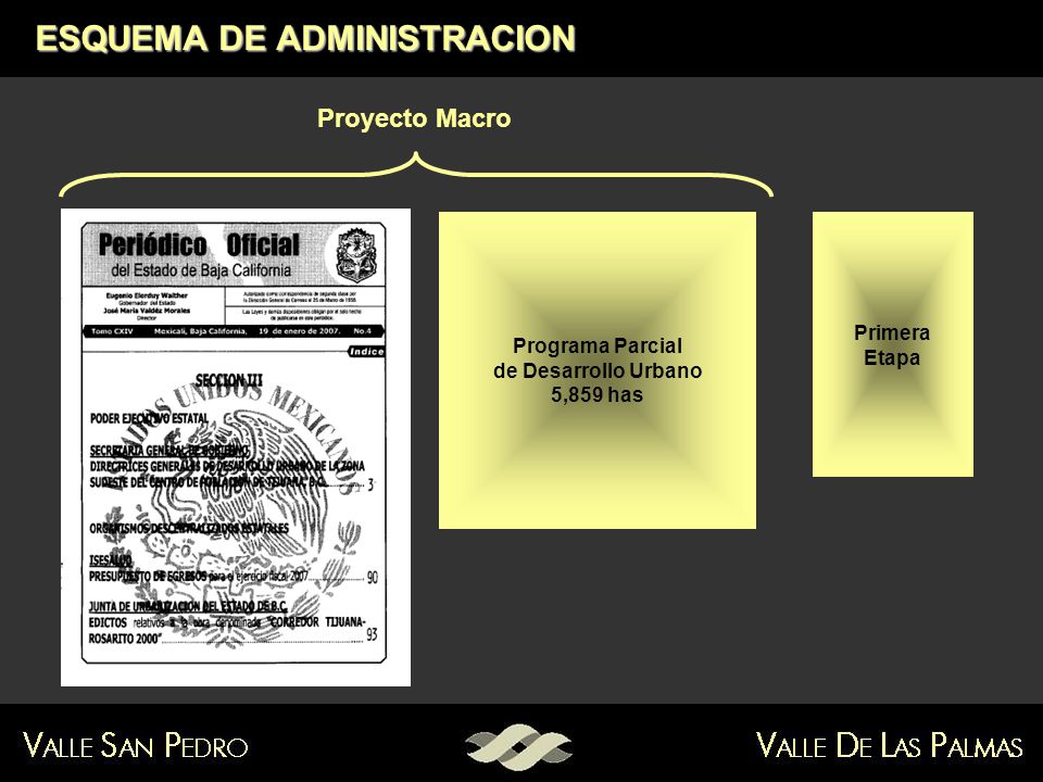 Programa Parcial de Desarrollo Urbano